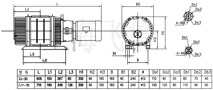 ZJY型羅茨真空泵安裝尺寸