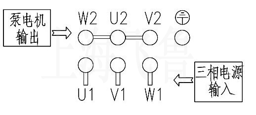 WXD型無油渦旋真空泵鏈接圖